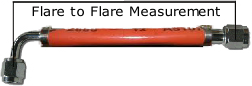 Flare to Flare Measurement