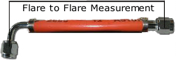Flare to Flare Measurement