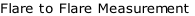 Flare to Flare Measurement