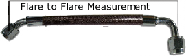 Flare to Flare Measurement
