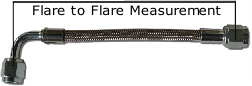 Flare to Flare Measurement
