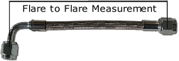 Flare to Flare Measurement