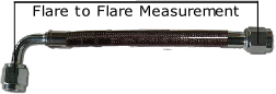 Flare to Flare Measurement